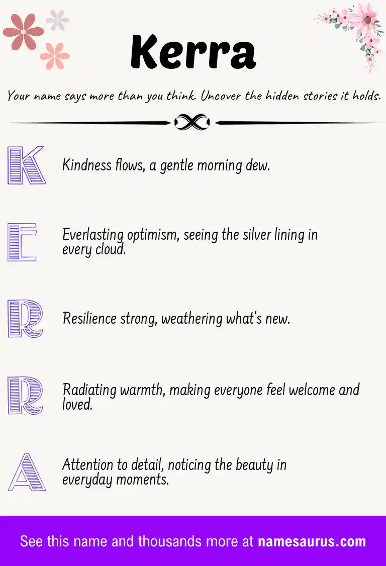 Acrostic poem about Kerra.