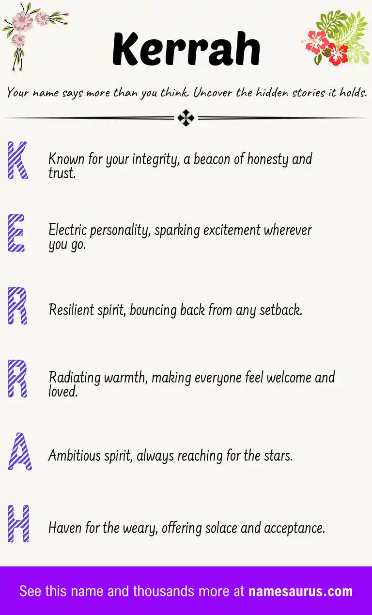 Acrostic poem about Kerrah.