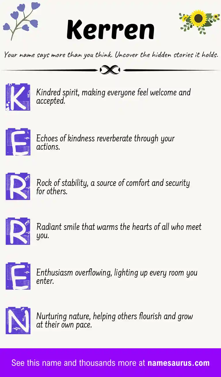 Acrostic poem about Kerren.