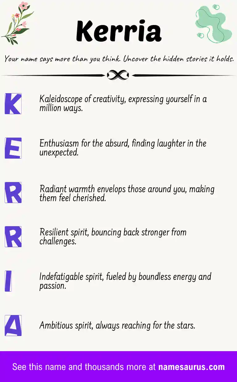 Acrostic poem about Kerria.