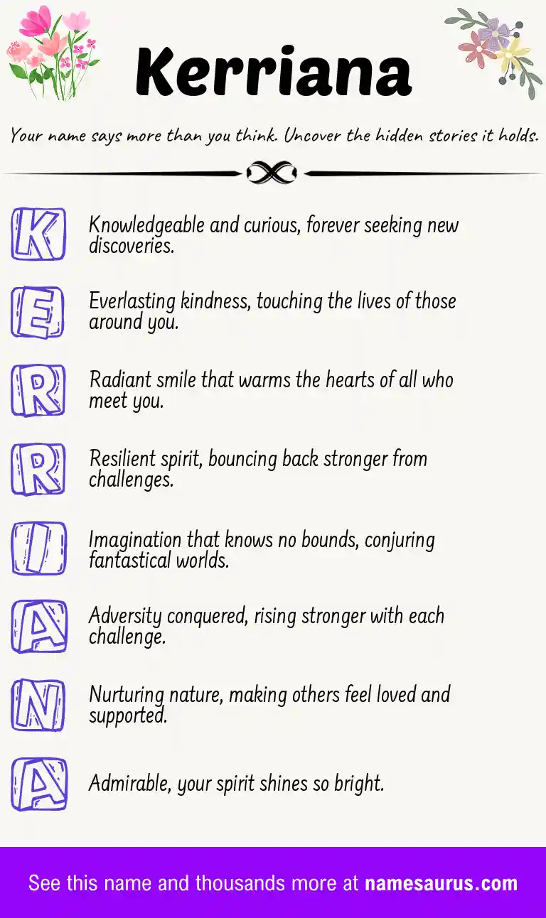 Acrostic poem about Kerriana.