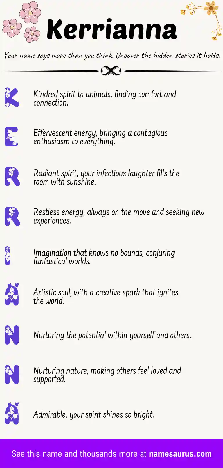 Acrostic poem about Kerrianna.