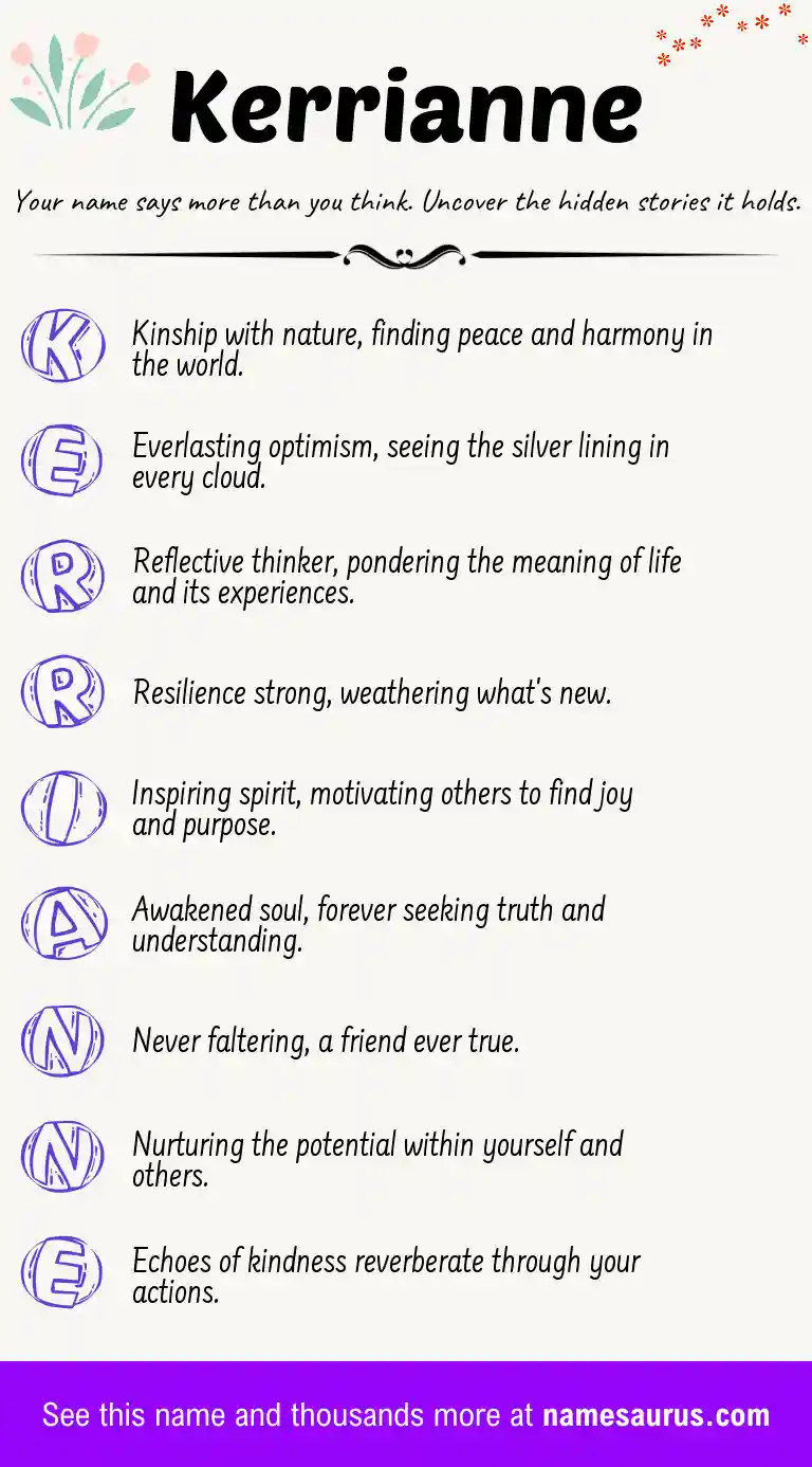 Acrostic poem about Kerrianne.
