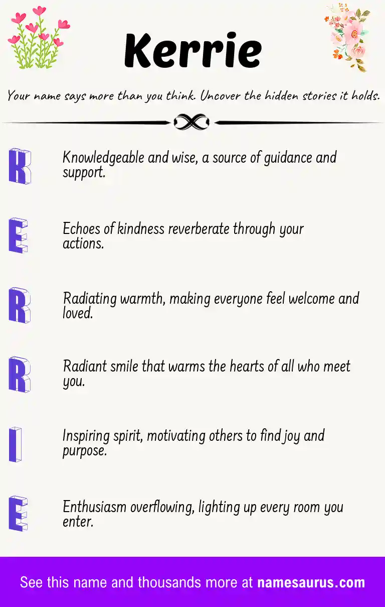 Acrostic poem about Kerrie.
