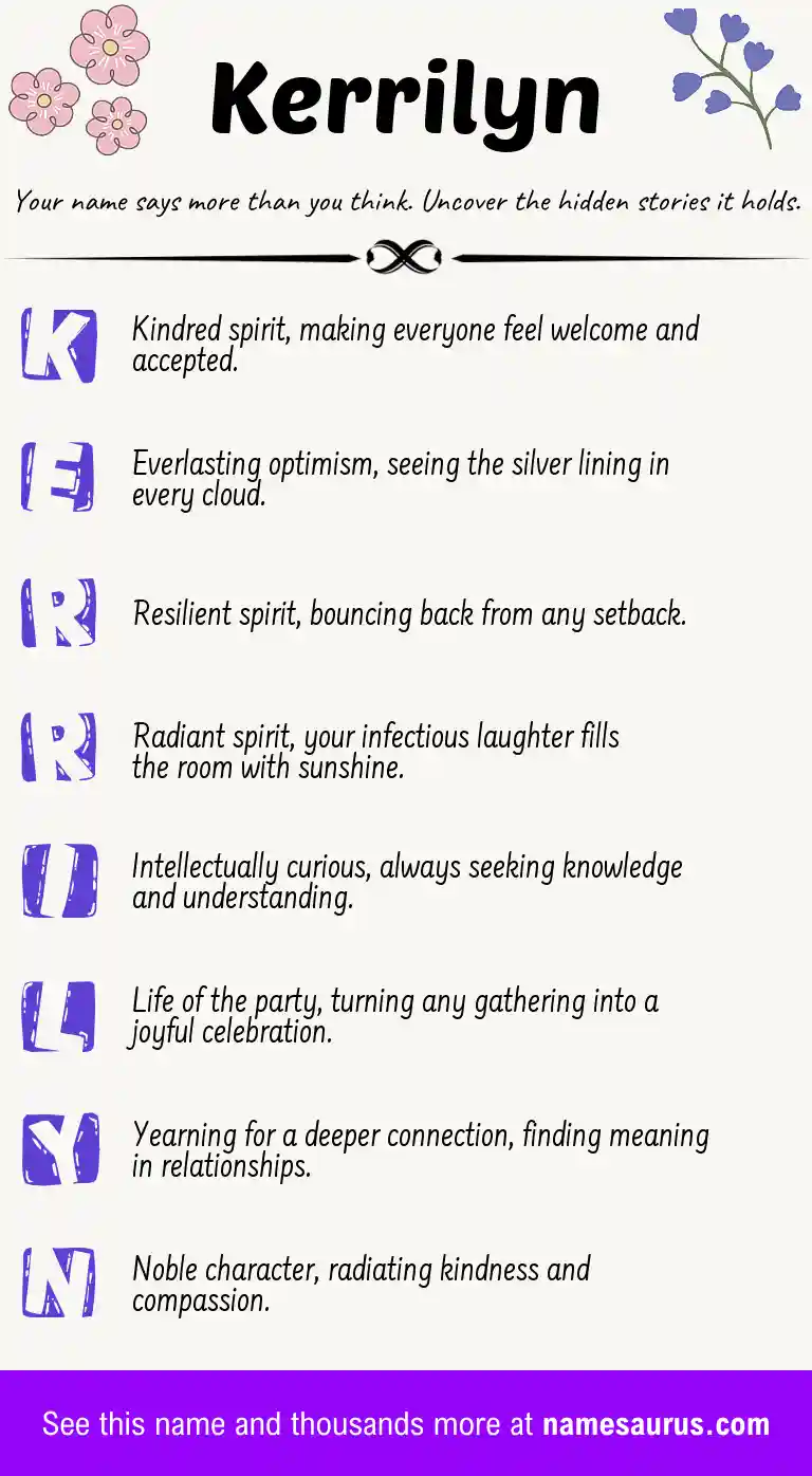 Acrostic poem about Kerrilyn.