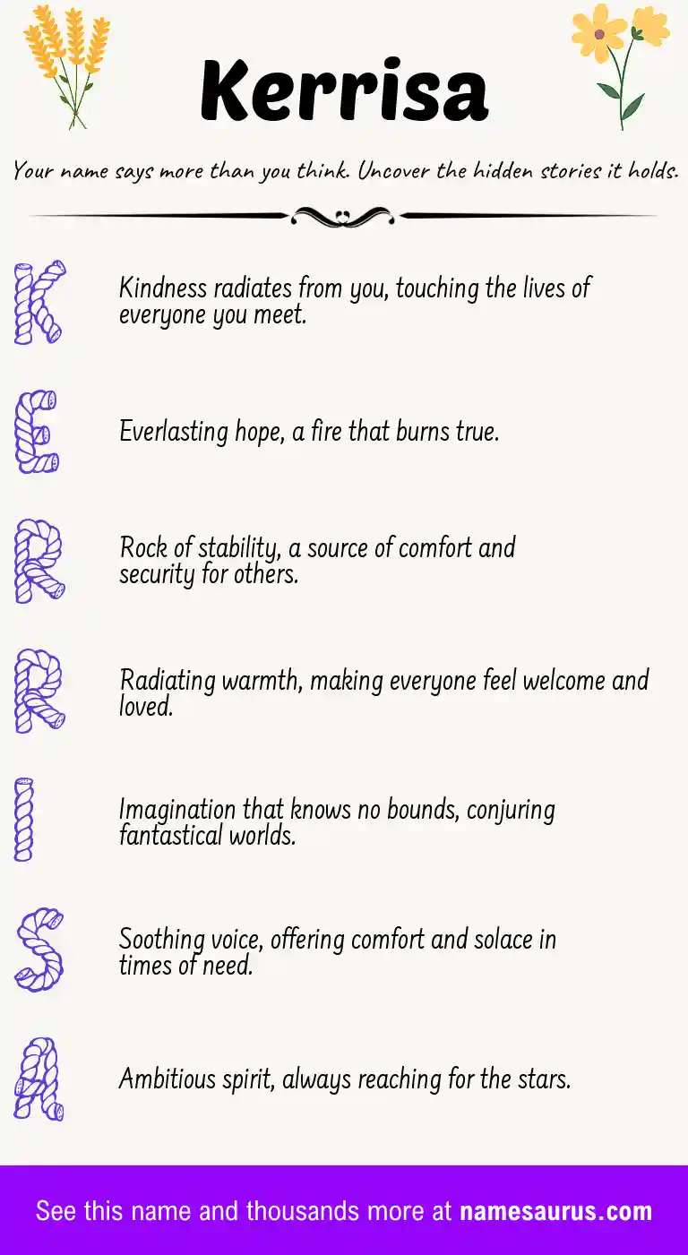 Acrostic poem about Kerrisa.