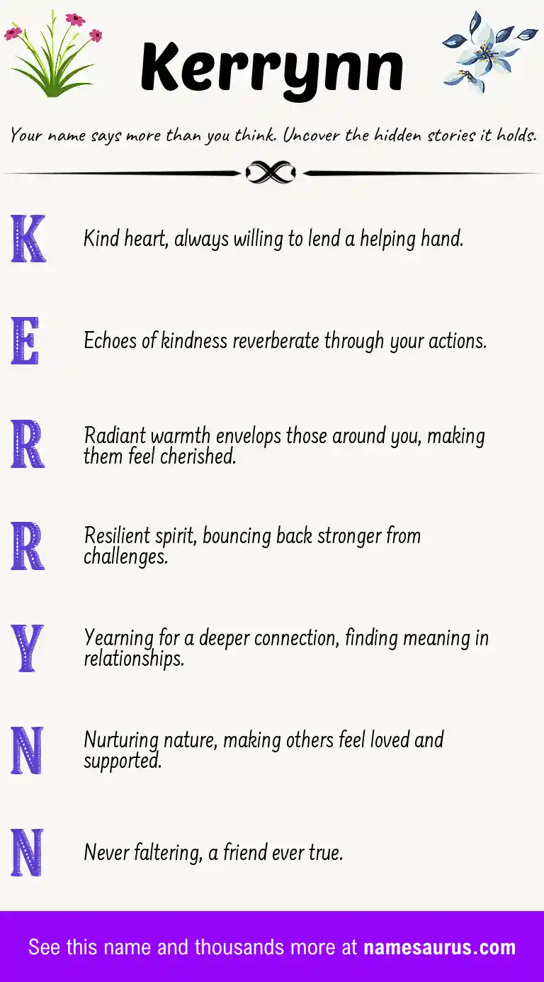 Acrostic poem about Kerrynn.