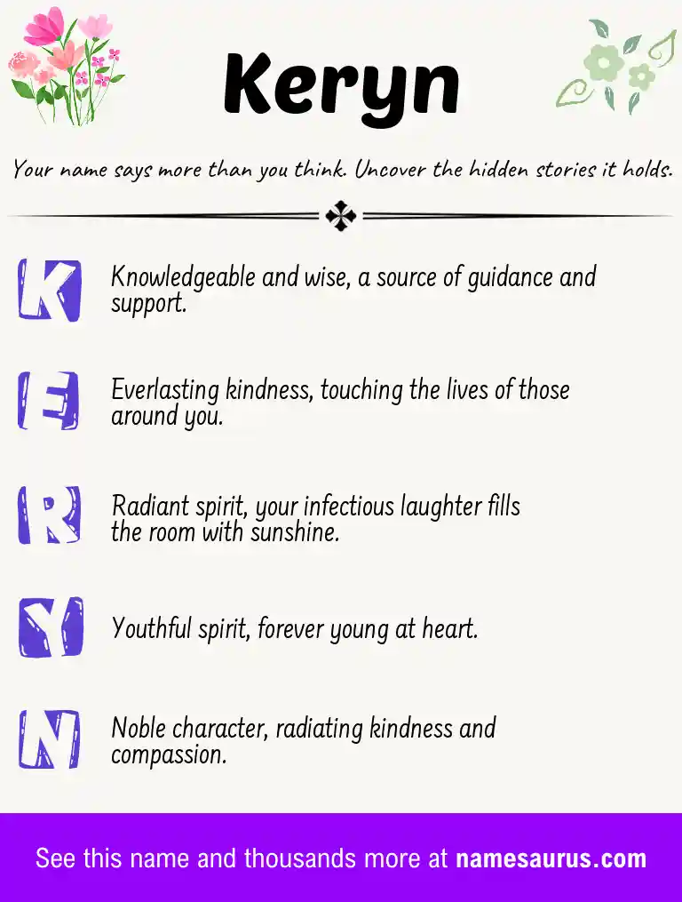 Acrostic poem about Keryn.