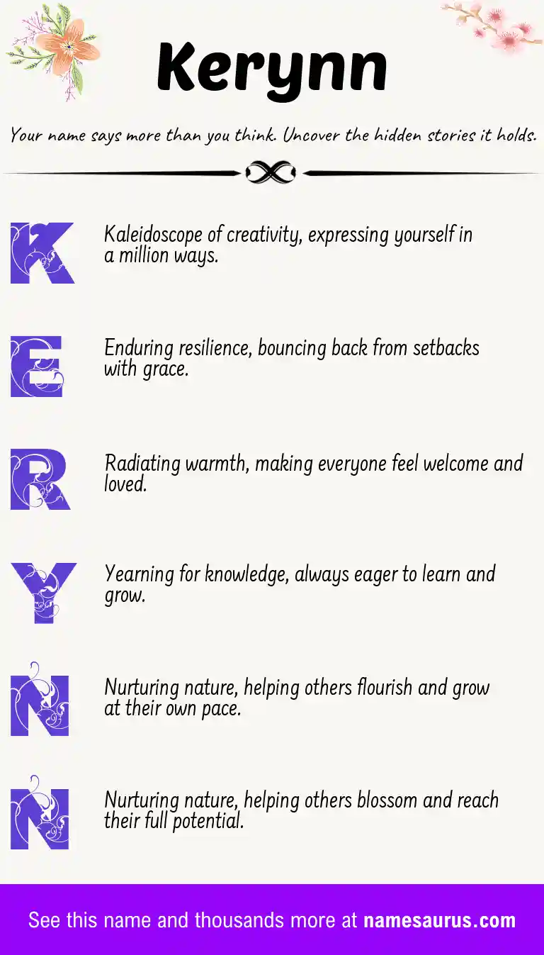 Acrostic poem about Kerynn.