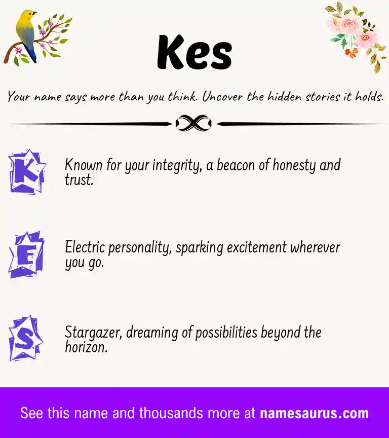 Acrostic poem about Kes.