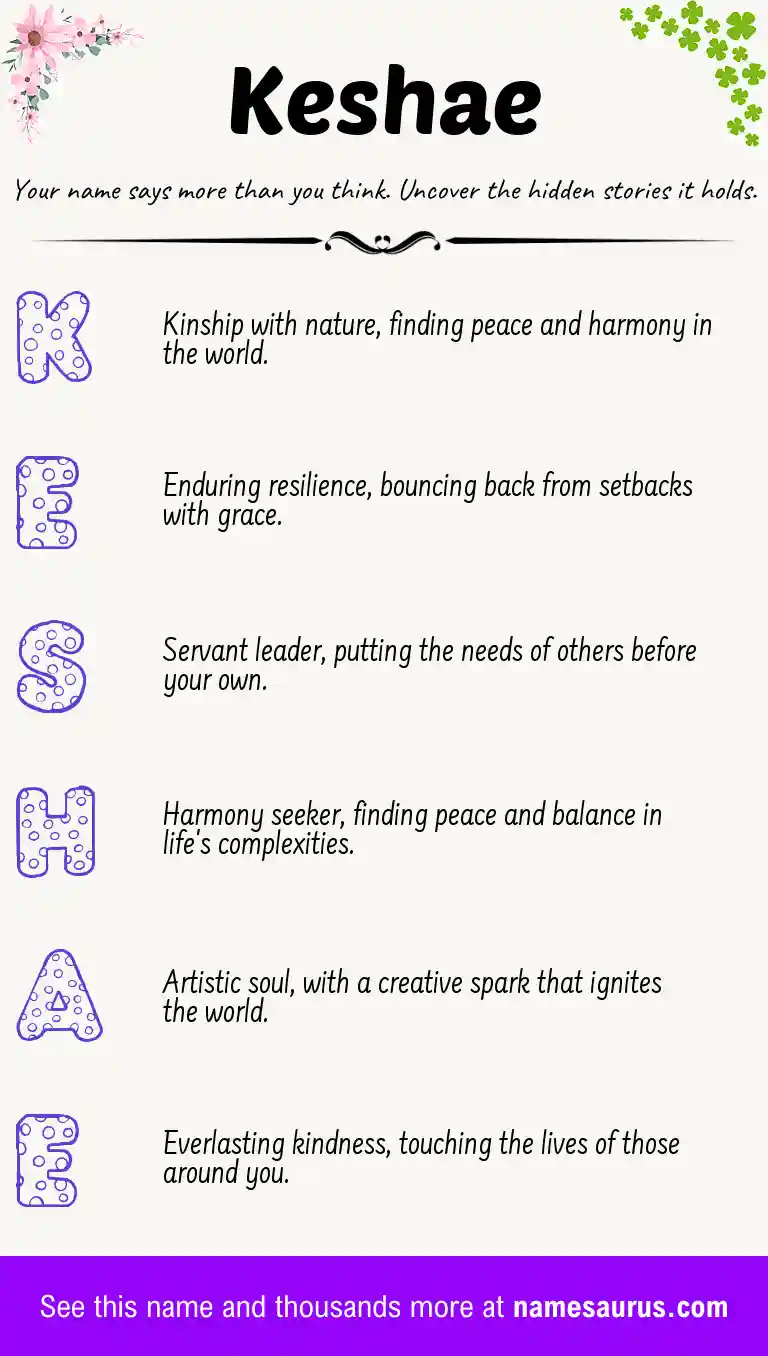 Acrostic poem about Keshae.