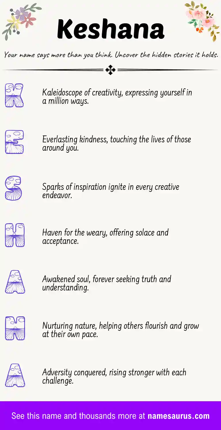 Acrostic poem about Keshana.