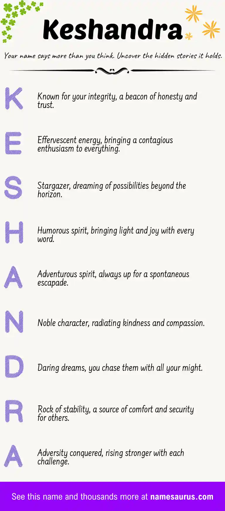 Acrostic poem about Keshandra.
