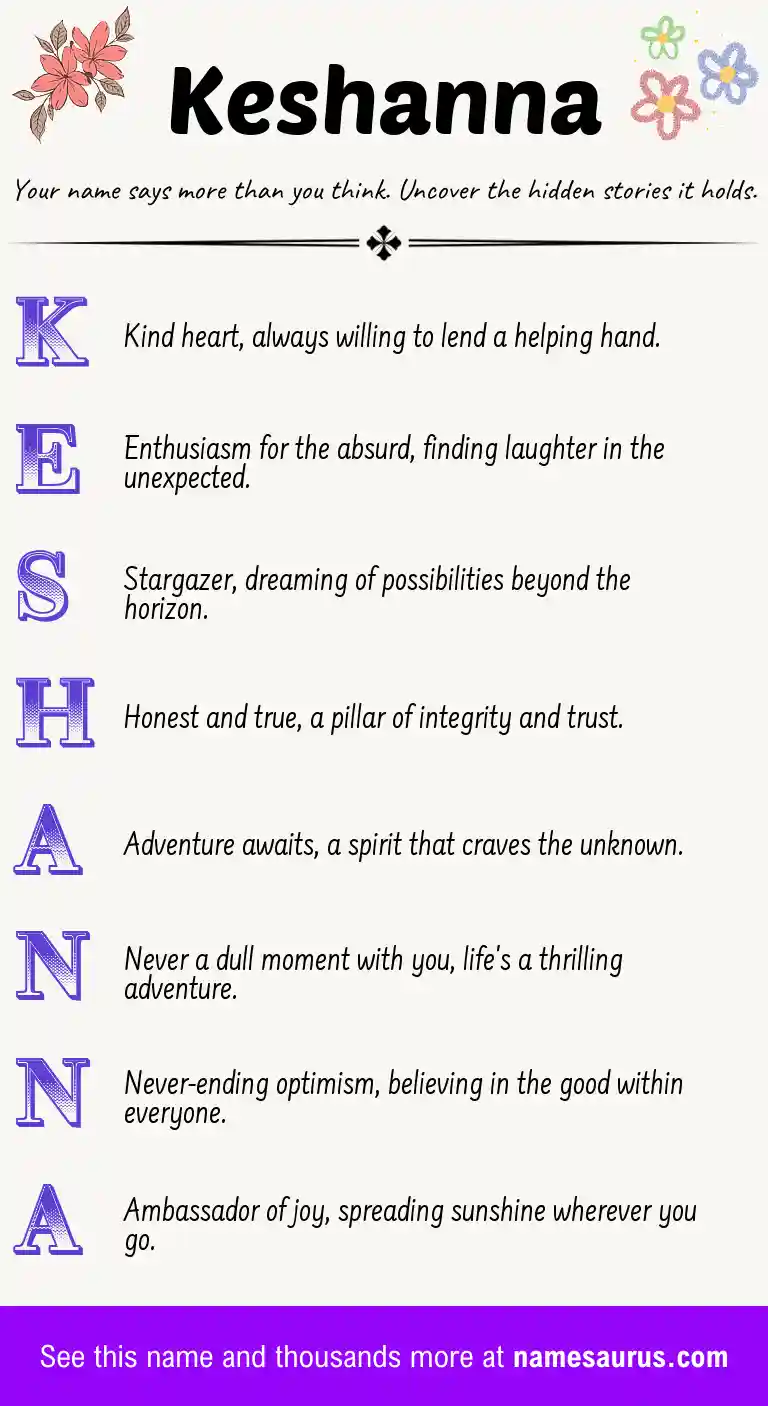 Acrostic poem about Keshanna.