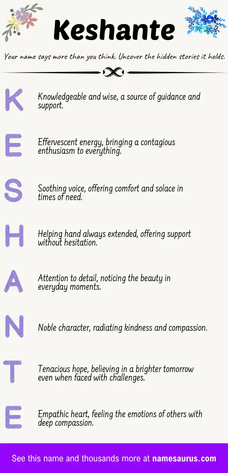Acrostic poem about Keshante.