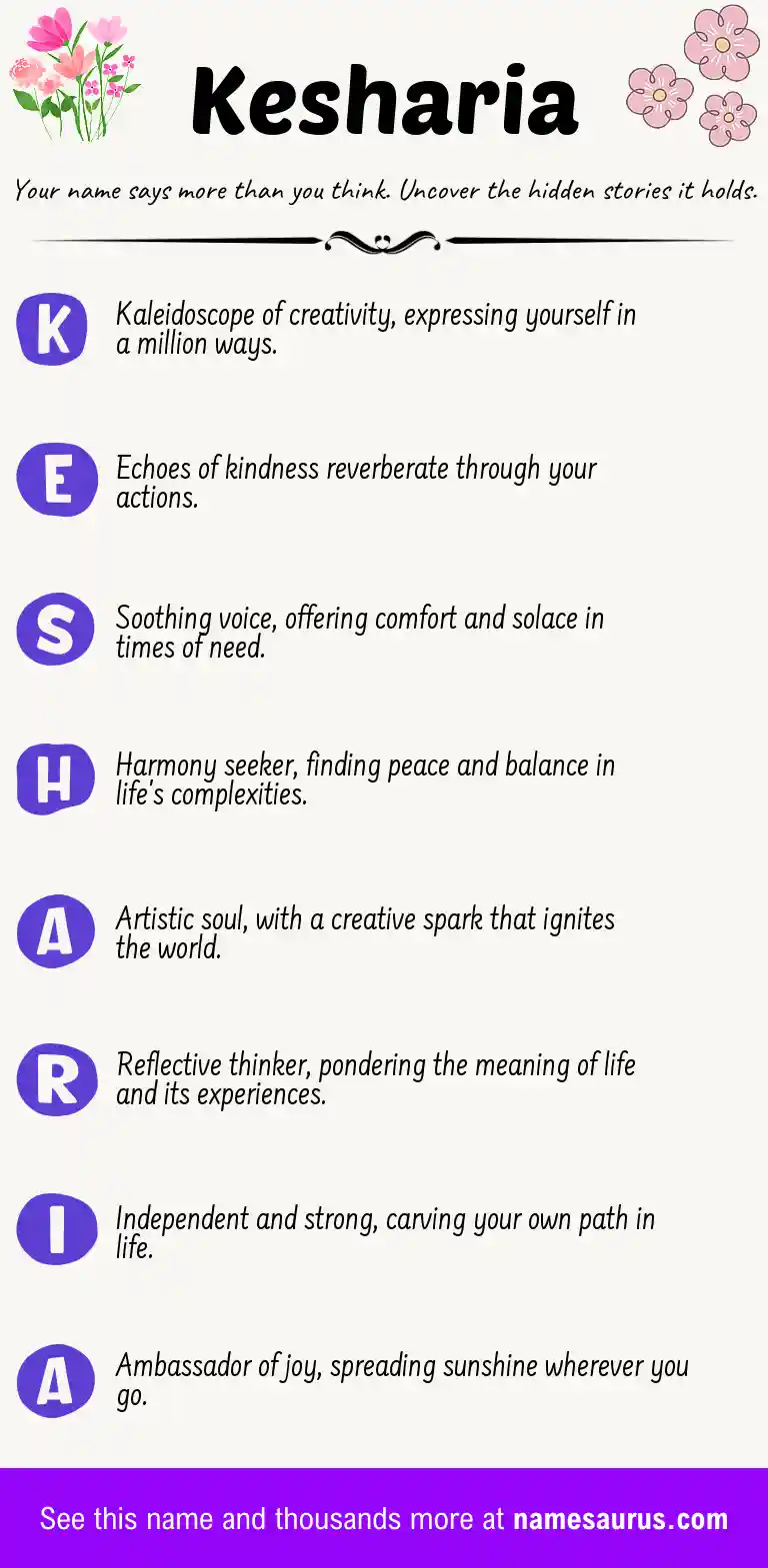 Acrostic poem about Kesharia.