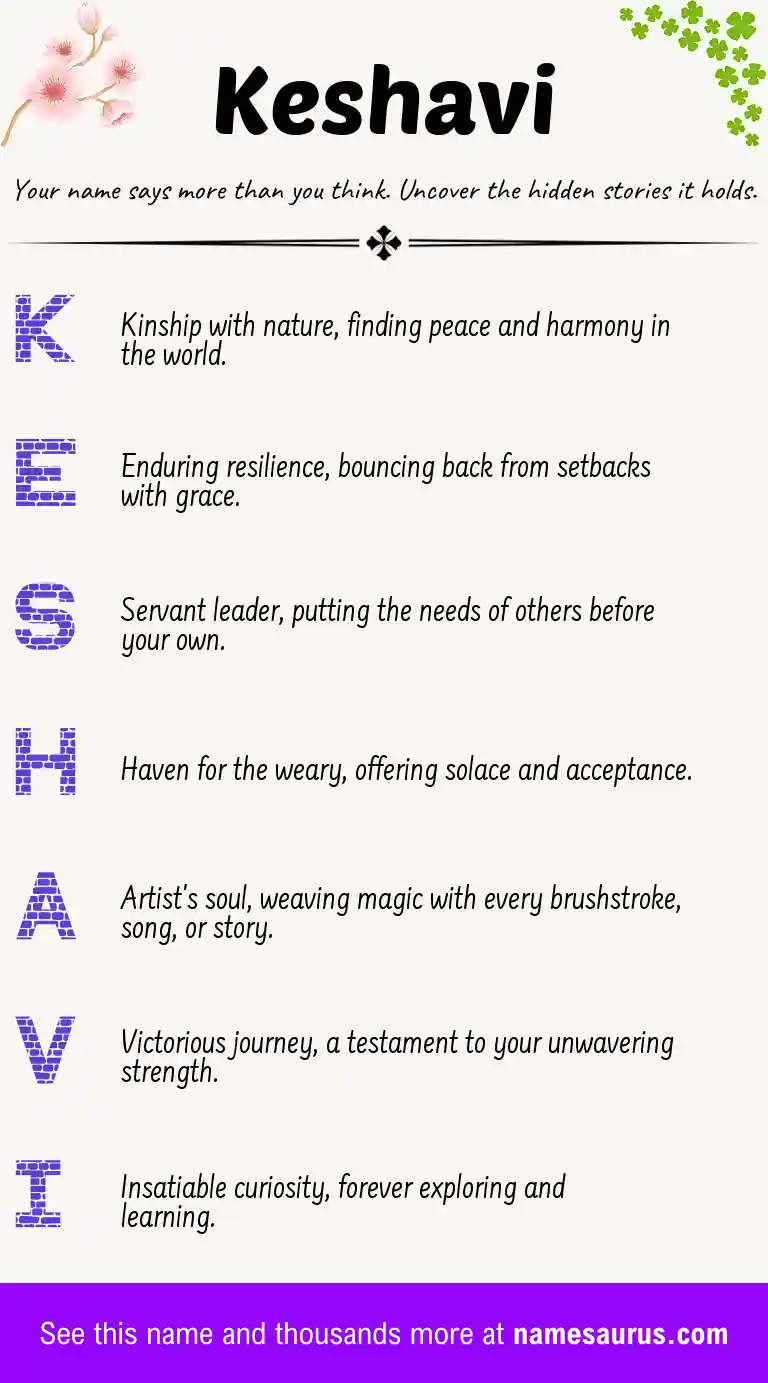 Acrostic poem about Keshavi.