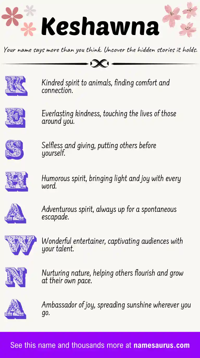 Acrostic poem about Keshawna.