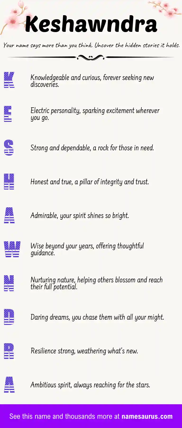 Acrostic poem about Keshawndra.