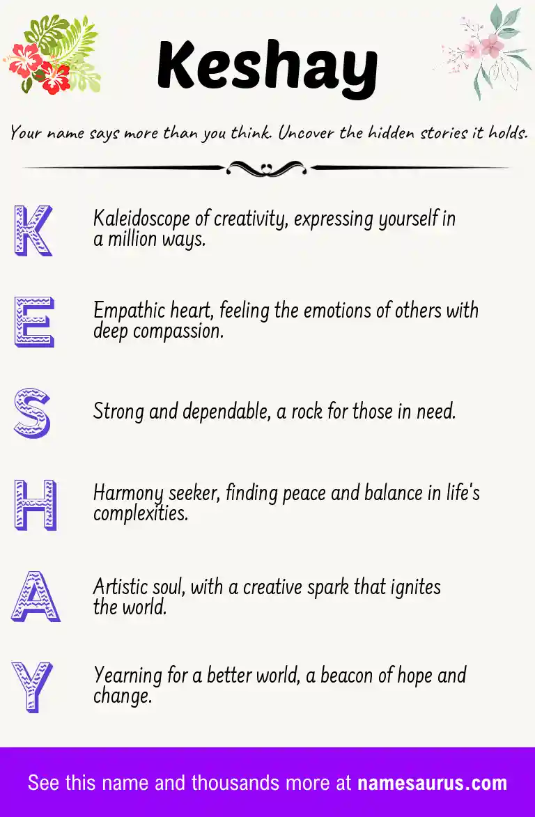 Acrostic poem about Keshay.