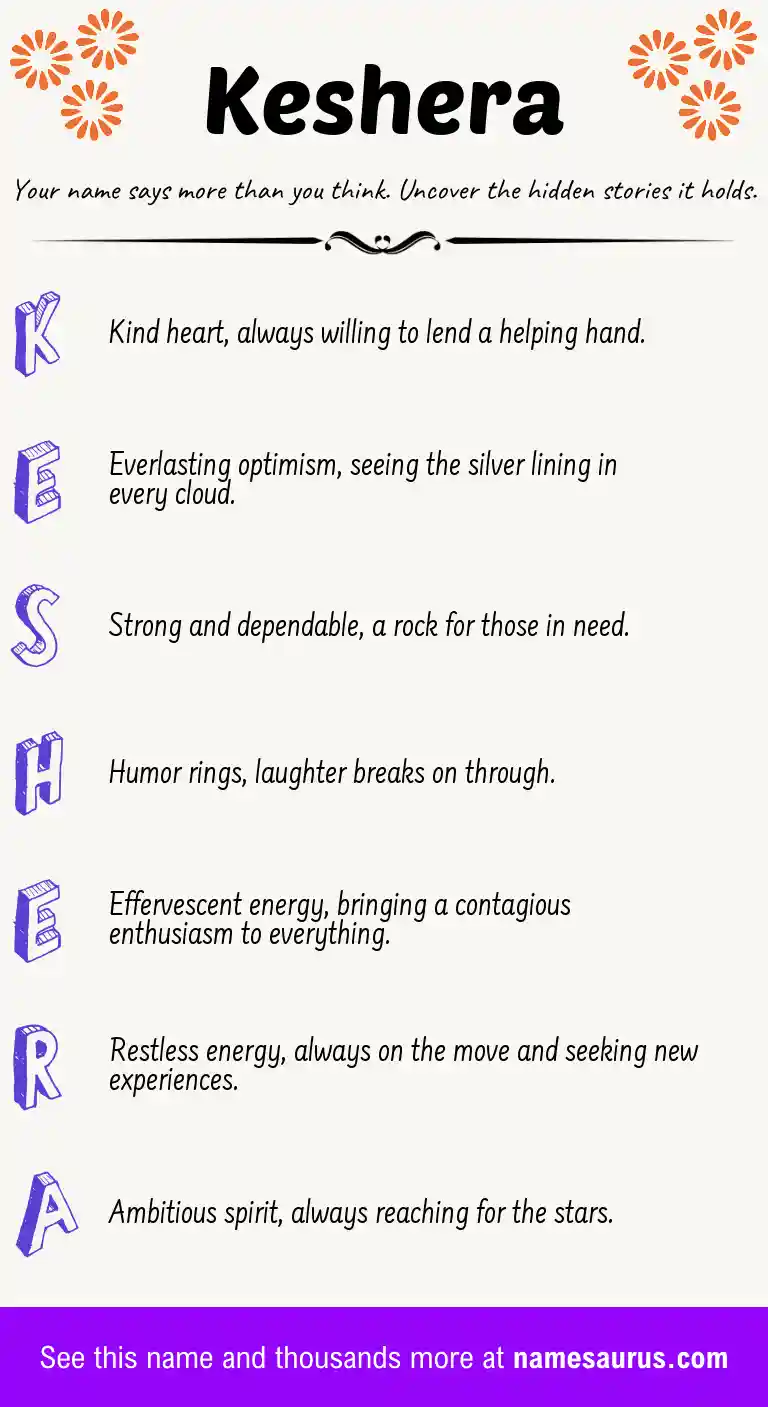 Acrostic poem about Keshera.