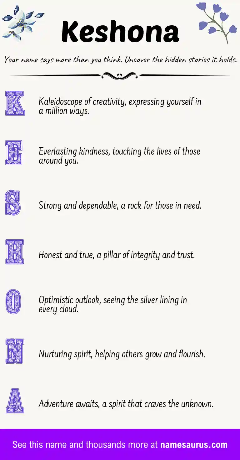 Acrostic poem about Keshona.