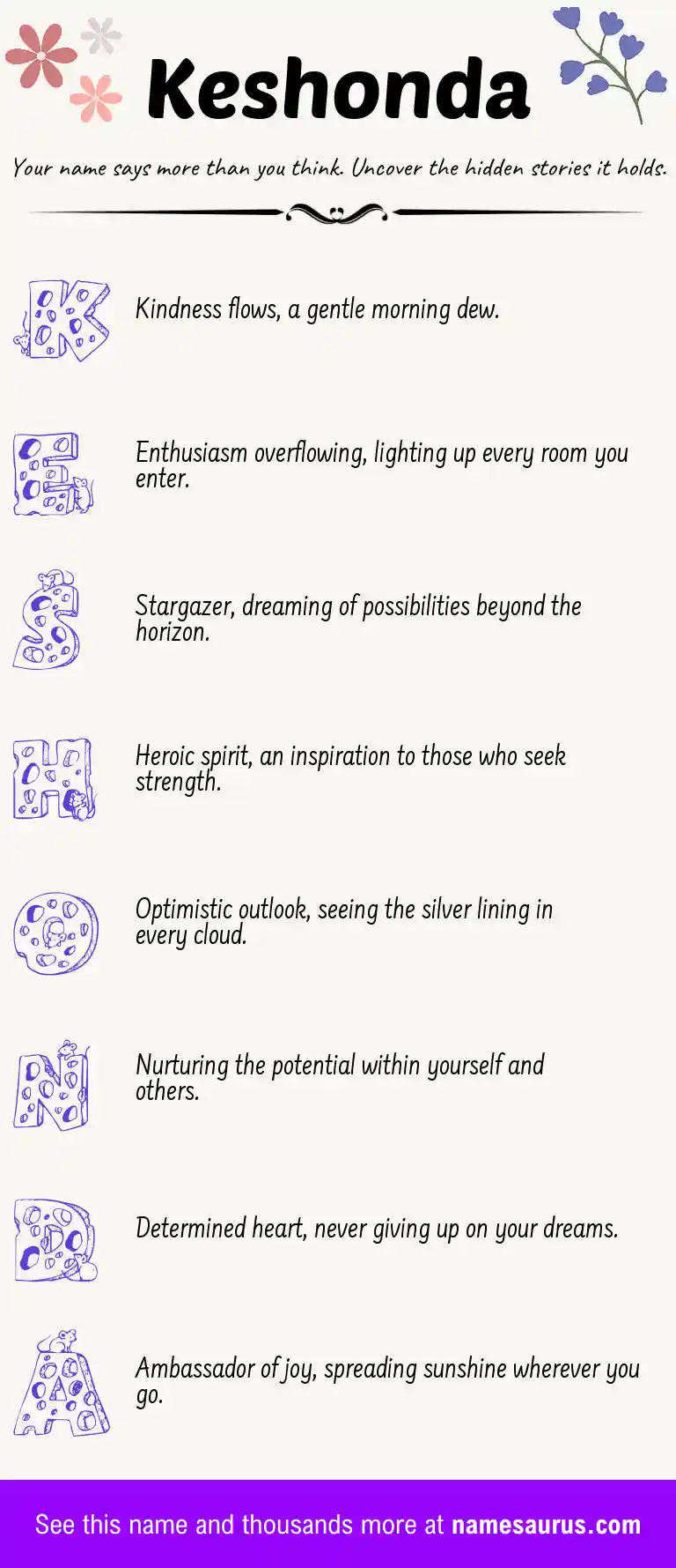 Acrostic poem about Keshonda.