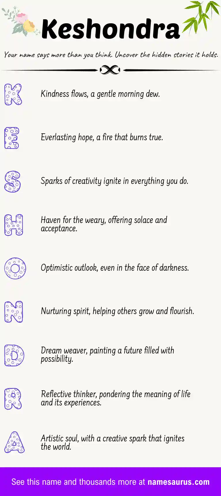 Acrostic poem about Keshondra.