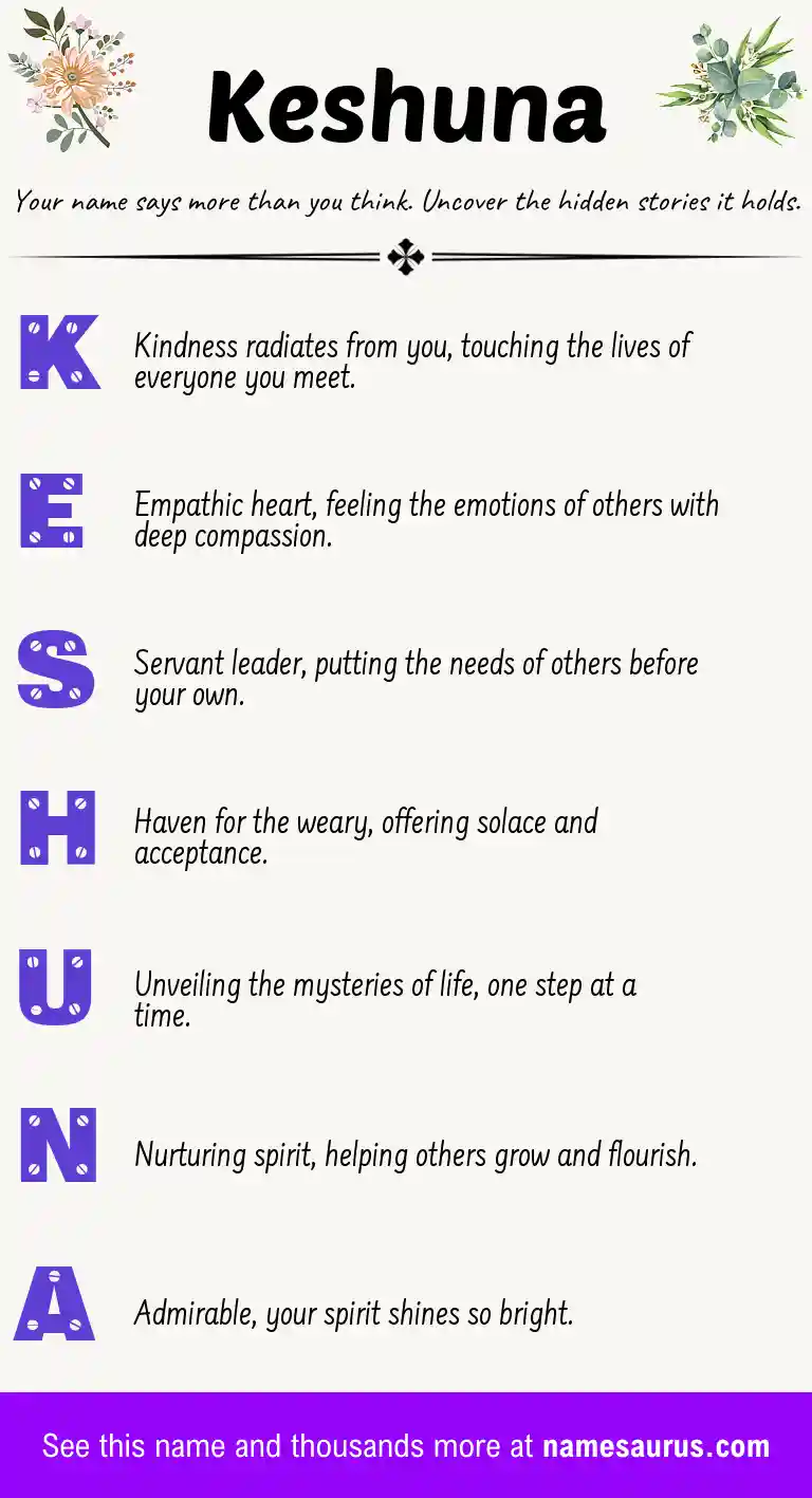 Acrostic poem about Keshuna.
