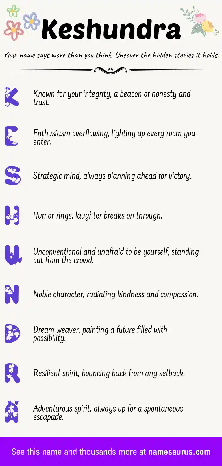 Acrostic poem about Keshundra.