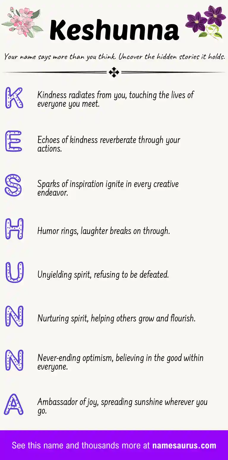 Acrostic poem about Keshunna.
