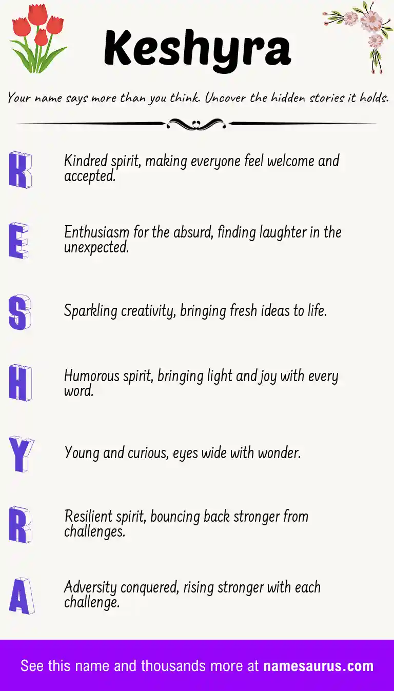 Acrostic poem about Keshyra.