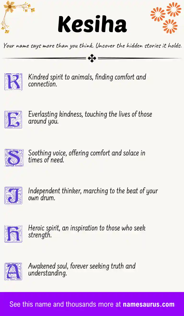 Acrostic poem about Kesiha.