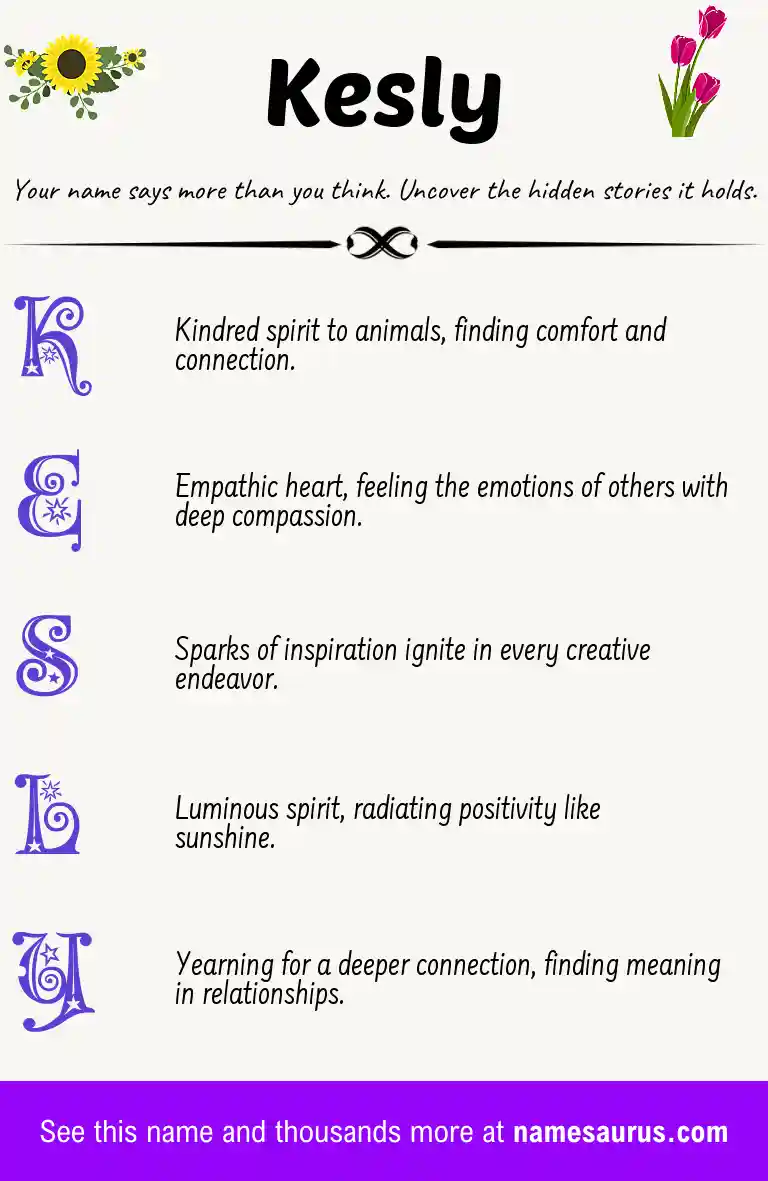 Acrostic poem about Kesly.