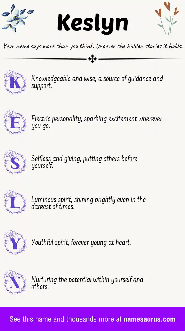 Acrostic poem about Keslyn.