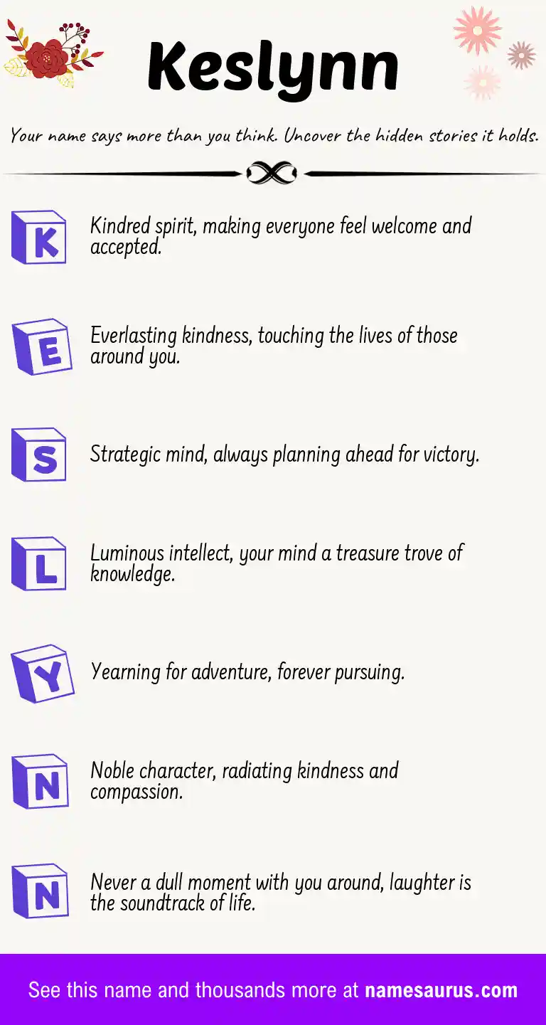 Acrostic poem about Keslynn.
