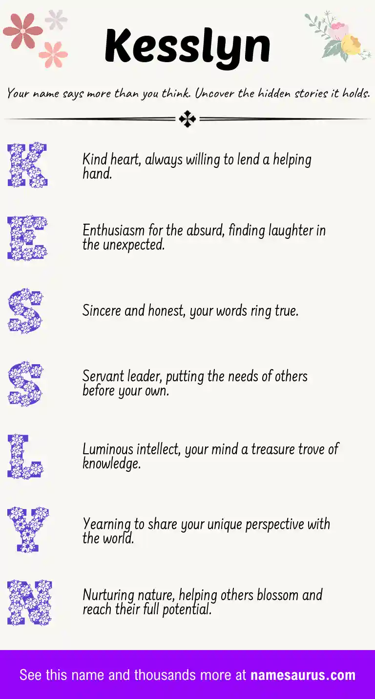 Acrostic poem about Kesslyn.