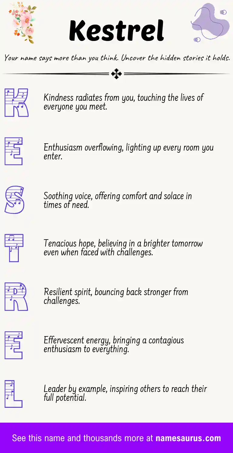 Acrostic poem about Kestrel.
