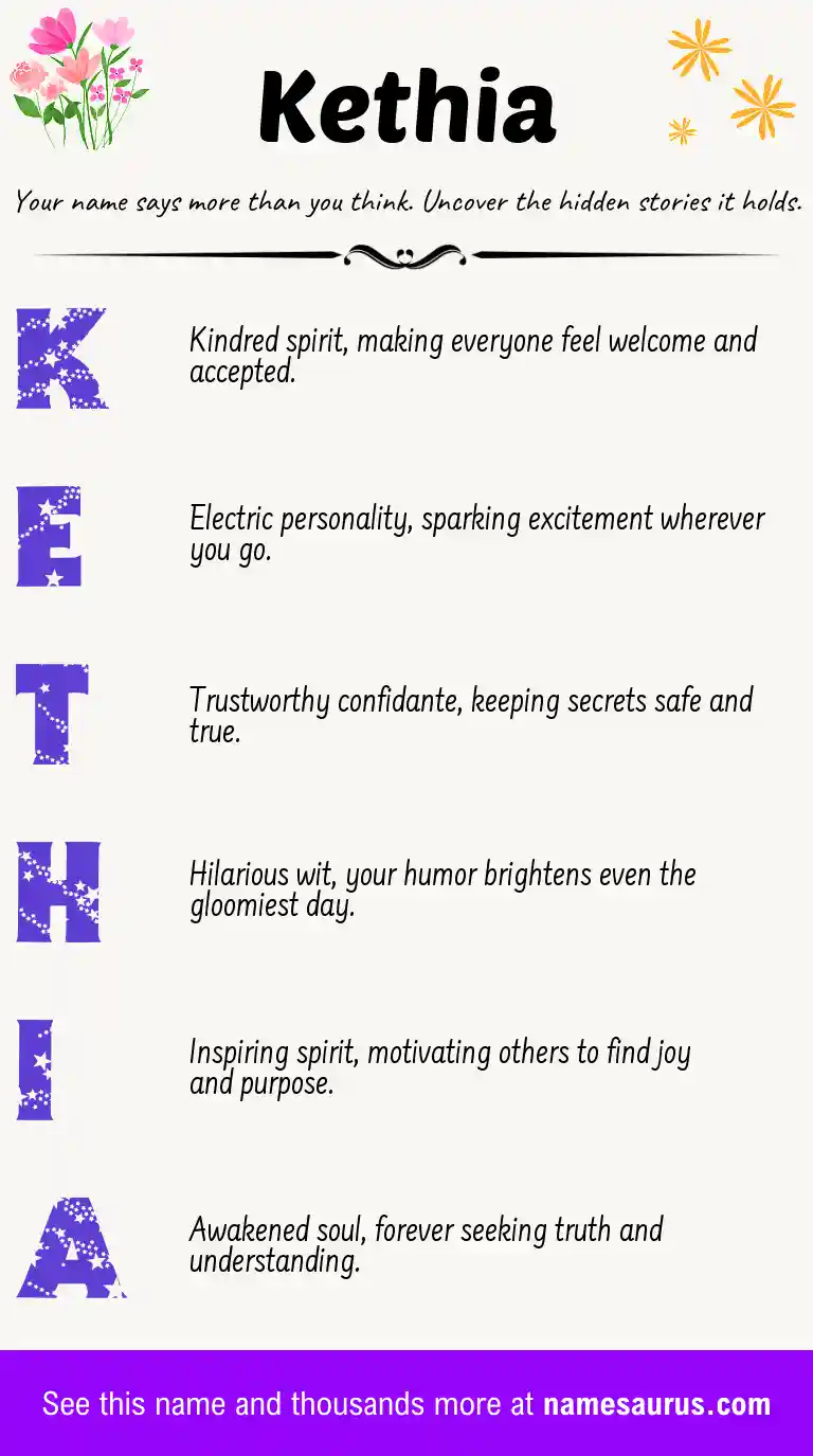 Acrostic poem about Kethia.