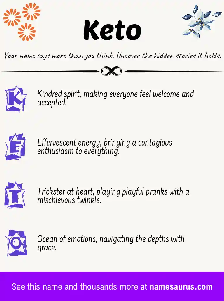 Acrostic poem about Keto.