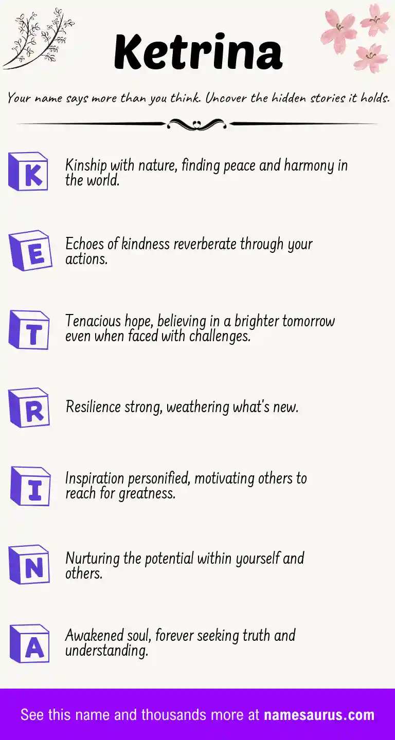 Acrostic poem about Ketrina.