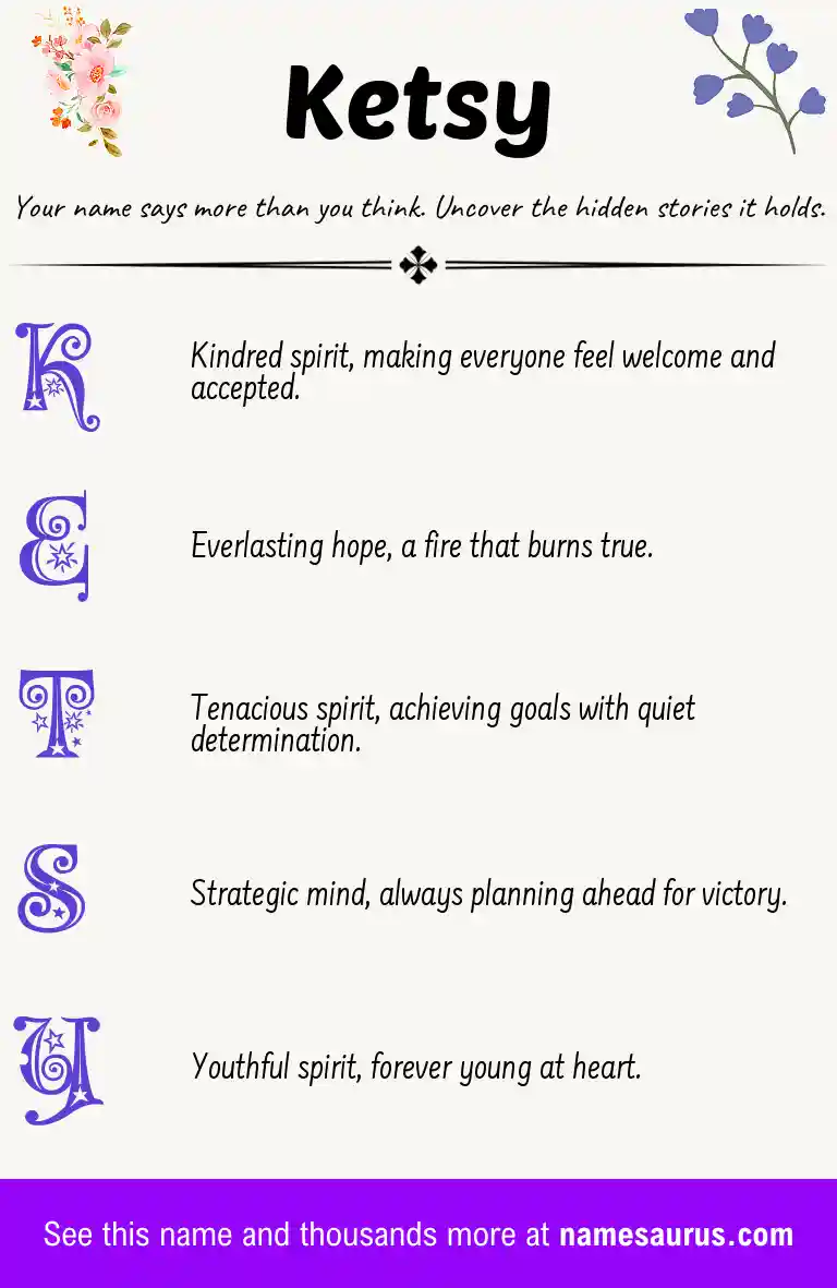Acrostic poem about Ketsy.