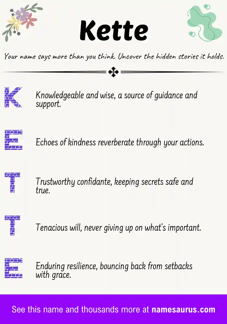 Acrostic poem about Kette.