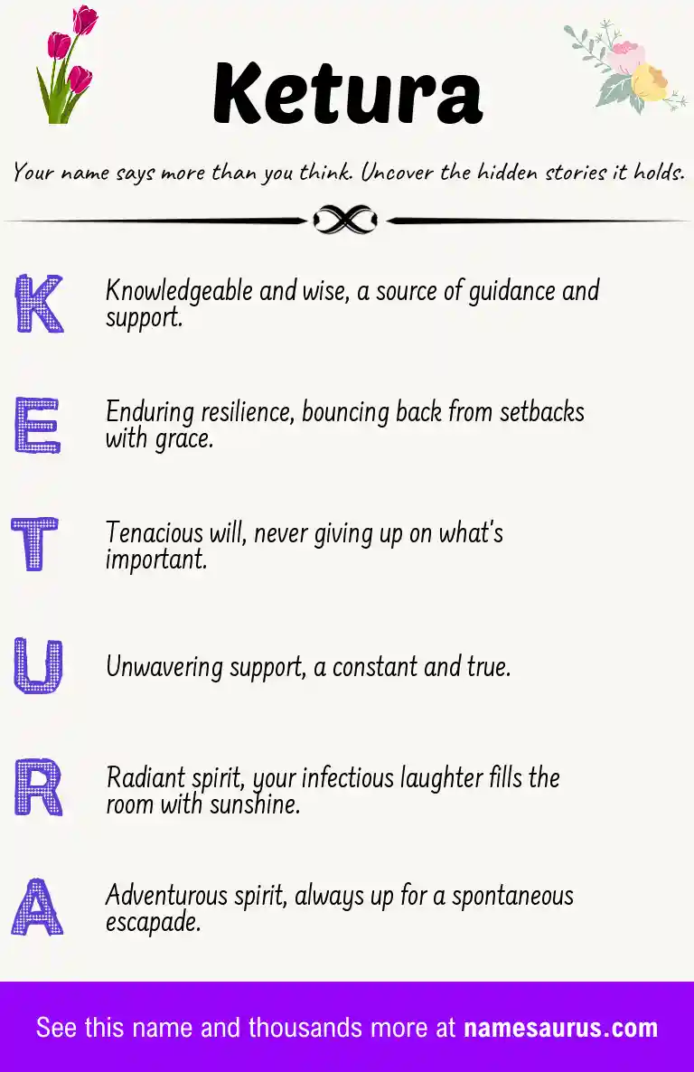 Acrostic poem about Ketura.