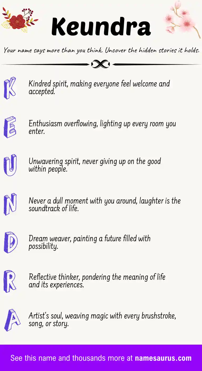 Acrostic poem about Keundra.