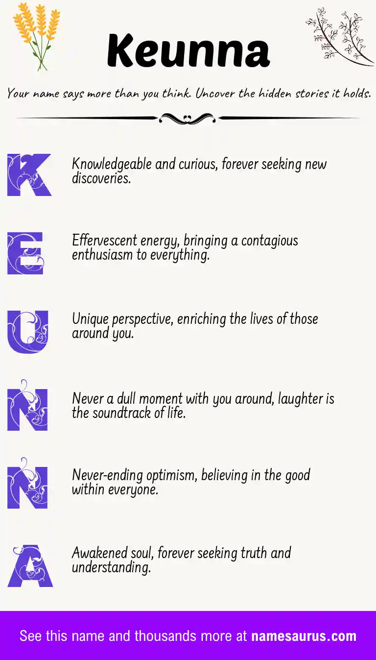 Acrostic poem about Keunna.