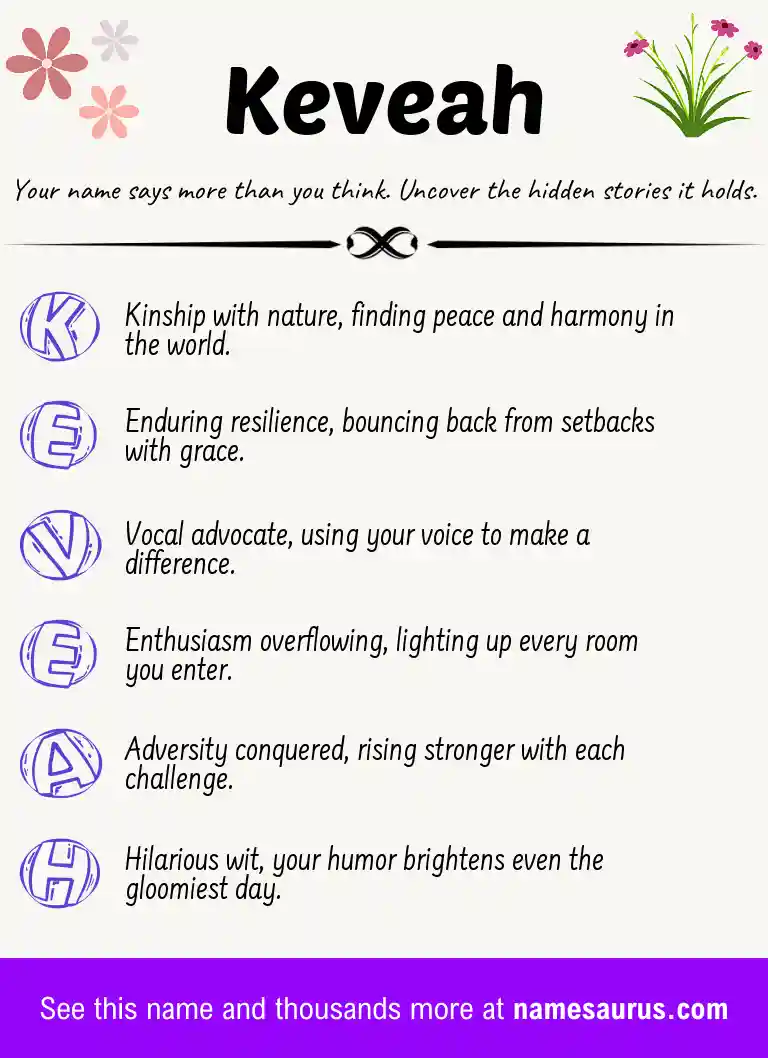 Acrostic poem about Keveah.