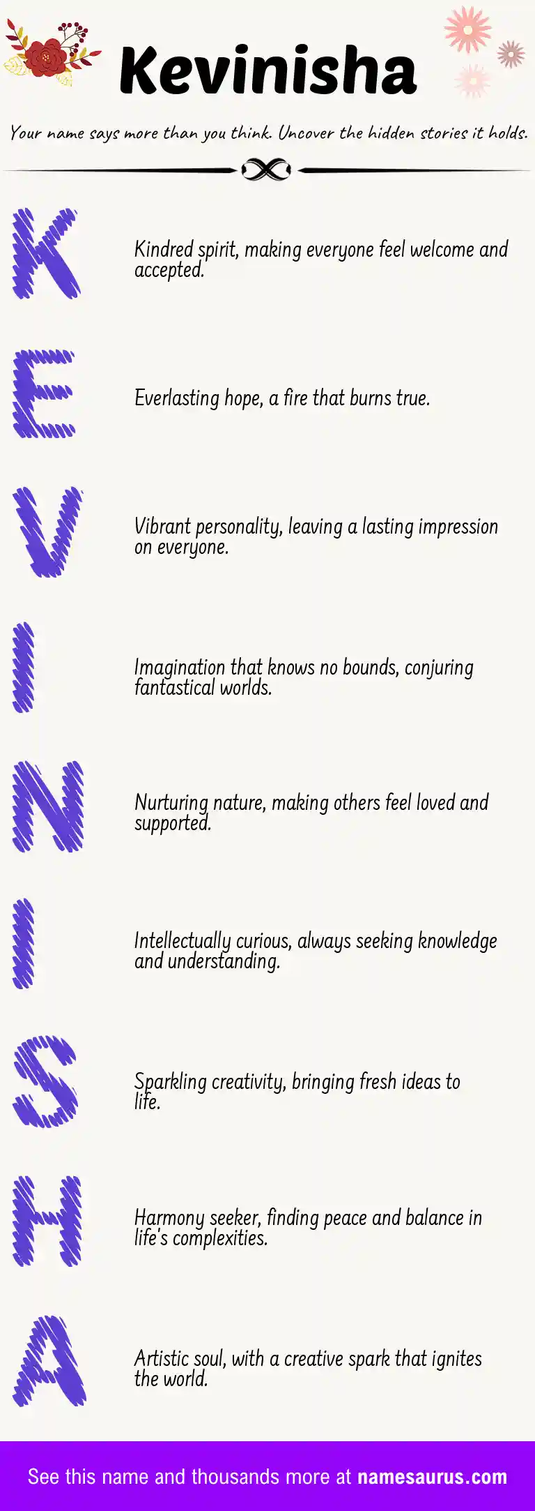 Acrostic poem about Kevinisha.