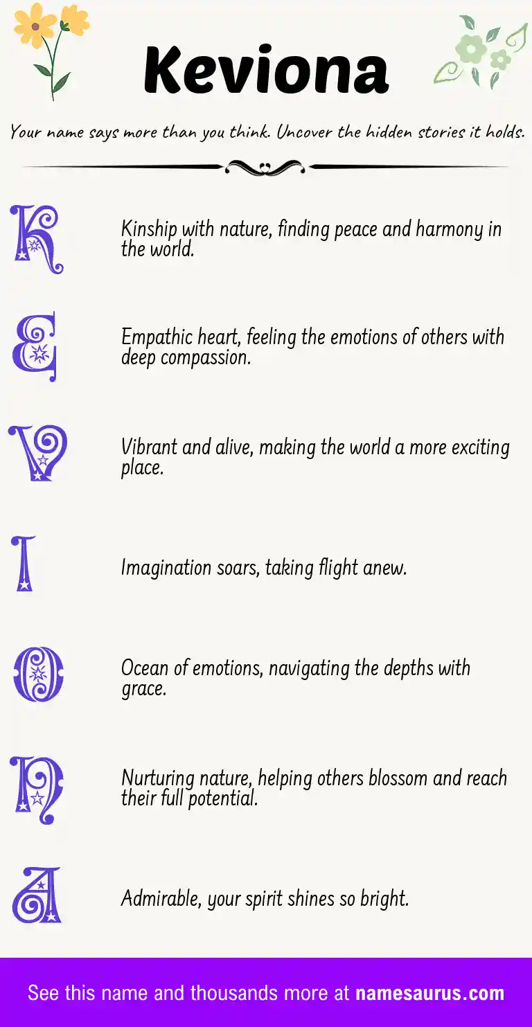 Acrostic poem about Keviona.