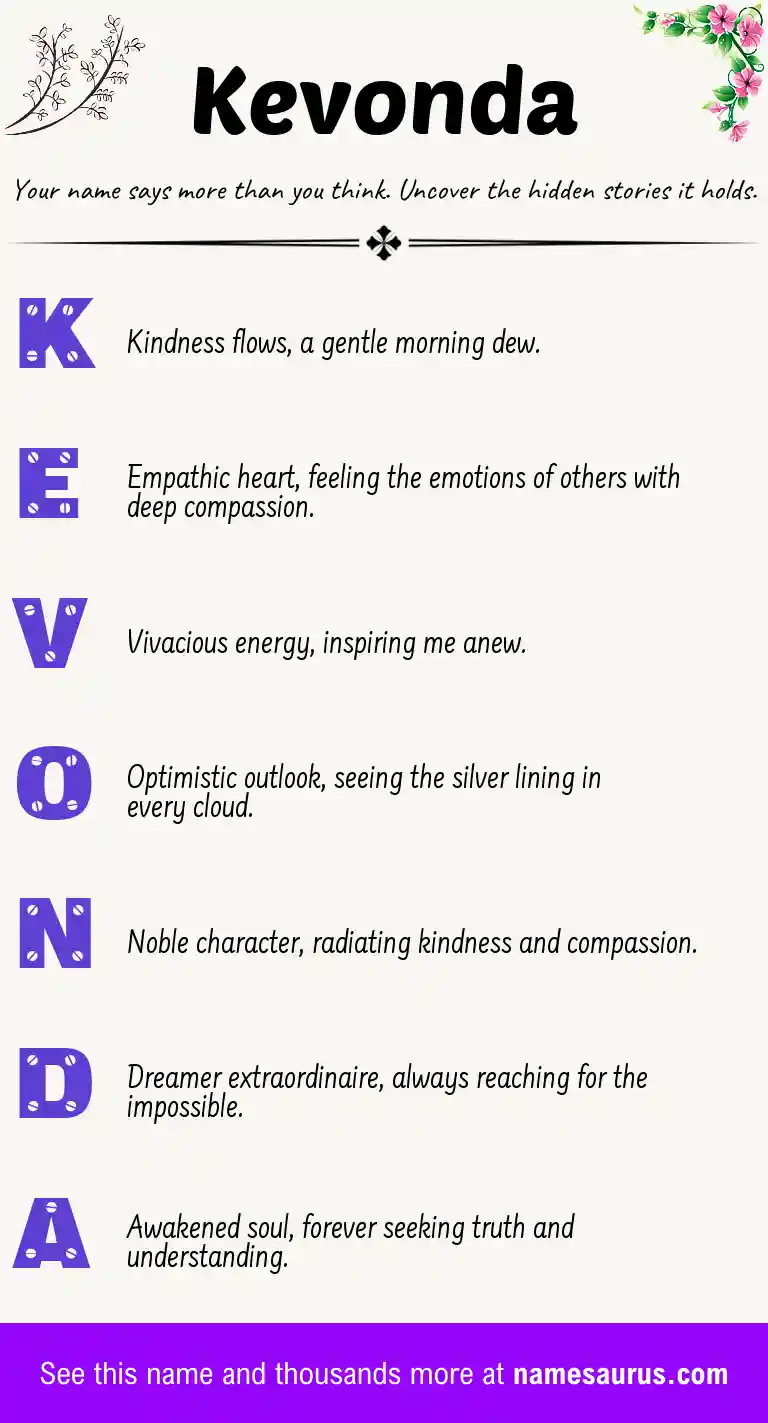 Acrostic poem about Kevonda.